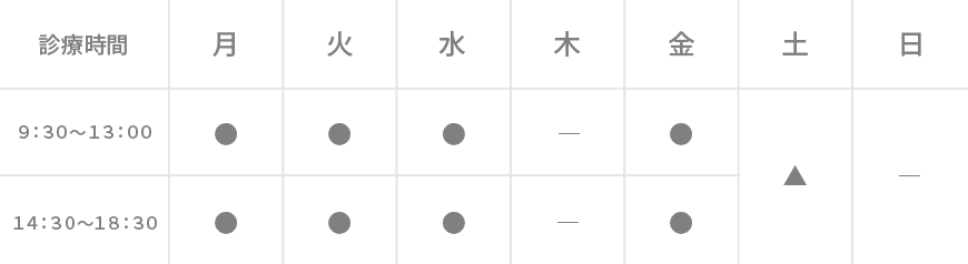 診療時間